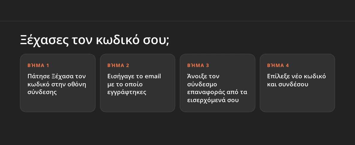 Ανάκτηση του λογαριασμού σου