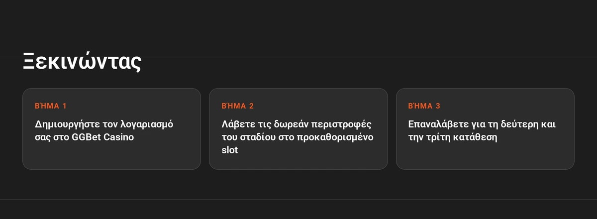 Αποκτήστε τρία στάδια εγγραφής.