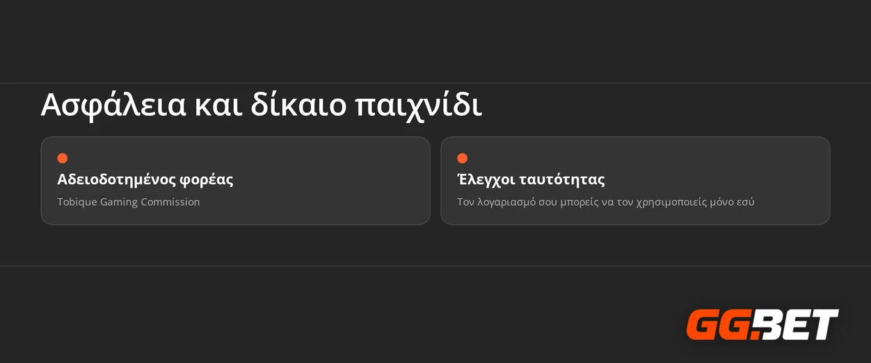 Εξέτασε άδεια και ελέγχους ταυτότητας